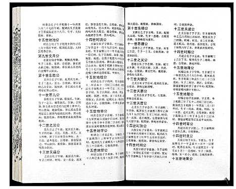 [吴]吴氏宗谱_89卷首1卷 (安徽) 吴氏家谱_二十七.pdf