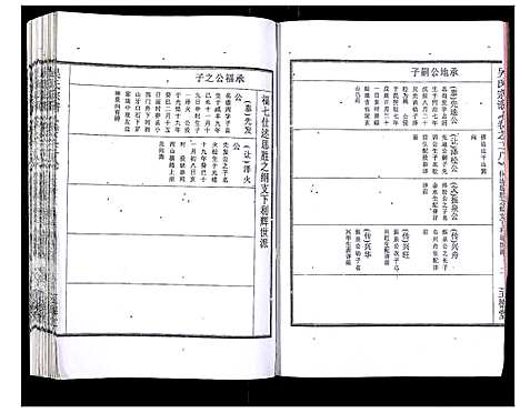 [吴]吴氏宗谱_89卷首1卷 (安徽) 吴氏家谱_二十九.pdf