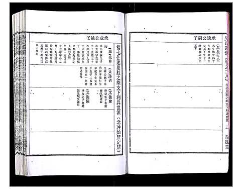 [吴]吴氏宗谱_89卷首1卷 (安徽) 吴氏家谱_二十九.pdf