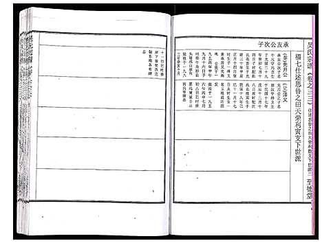 [吴]吴氏宗谱_89卷首1卷 (安徽) 吴氏家谱_三十四.pdf