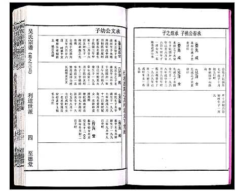 [吴]吴氏宗谱_89卷首1卷 (安徽) 吴氏家谱_三十七.pdf