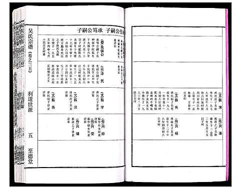 [吴]吴氏宗谱_89卷首1卷 (安徽) 吴氏家谱_三十七.pdf