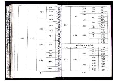 [吴]吴氏宗谱_89卷首1卷 (安徽) 吴氏家谱_三十八.pdf