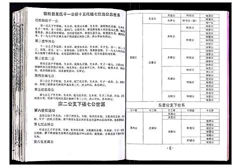 [吴]吴氏宗谱_89卷首1卷 (安徽) 吴氏家谱_三十八.pdf