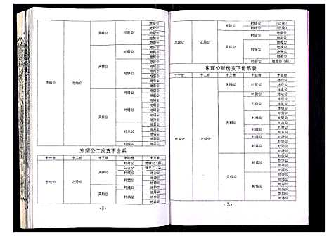 [吴]吴氏宗谱_89卷首1卷 (安徽) 吴氏家谱_三十九.pdf