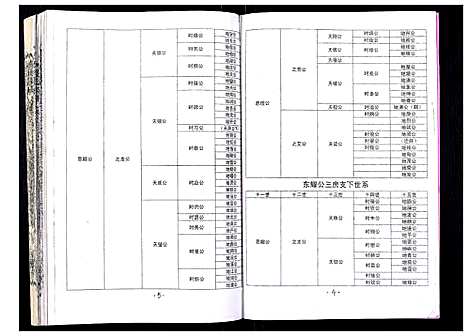 [吴]吴氏宗谱_89卷首1卷 (安徽) 吴氏家谱_三十九.pdf