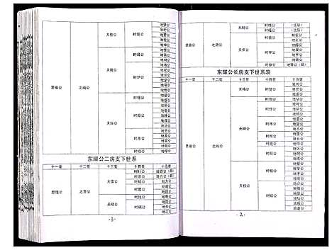 [吴]吴氏宗谱_89卷首1卷 (安徽) 吴氏家谱_四十二.pdf