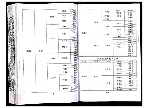 [吴]吴氏宗谱_89卷首1卷 (安徽) 吴氏家谱_四十二.pdf