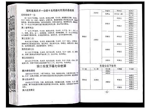 [吴]吴氏宗谱_89卷首1卷 (安徽) 吴氏家谱_四十二.pdf