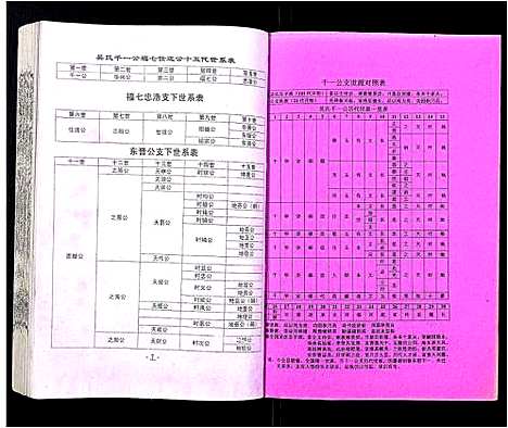 [吴]吴氏宗谱_89卷首1卷 (安徽) 吴氏家谱_四十四.pdf