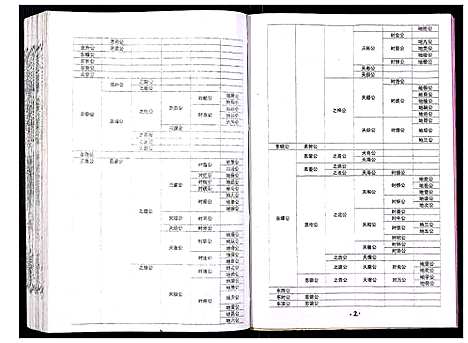 [吴]吴氏宗谱_89卷首1卷 (安徽) 吴氏家谱_四十五.pdf