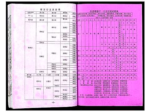 [吴]吴氏宗谱_89卷首1卷 (安徽) 吴氏家谱_四十七.pdf