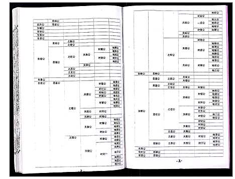 [吴]吴氏宗谱_89卷首1卷 (安徽) 吴氏家谱_四十七.pdf