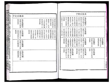 [吴]吴氏宗谱_89卷首1卷 (安徽) 吴氏家谱_四十八.pdf