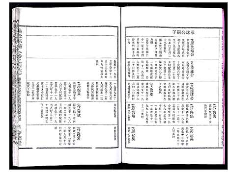 [吴]吴氏宗谱_89卷首1卷 (安徽) 吴氏家谱_四十八.pdf