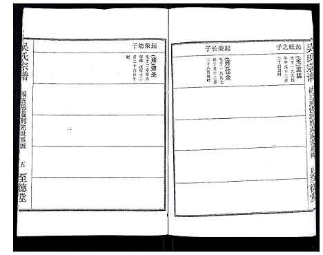 [吴]吴氏宗谱_89卷首1卷 (安徽) 吴氏家谱_四十九.pdf