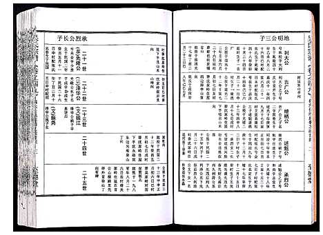 [吴]吴氏宗谱_89卷首1卷 (安徽) 吴氏家谱_五十二.pdf