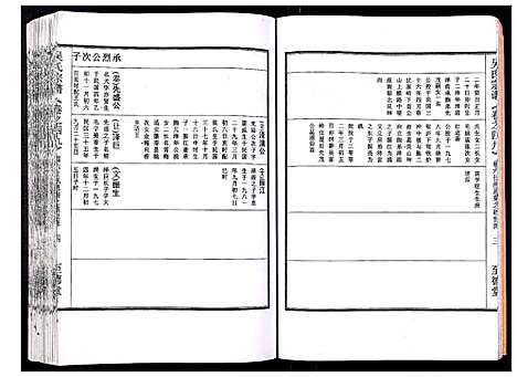 [吴]吴氏宗谱_89卷首1卷 (安徽) 吴氏家谱_五十二.pdf