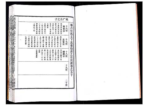 [吴]吴氏宗谱_89卷首1卷 (安徽) 吴氏家谱_五十三.pdf