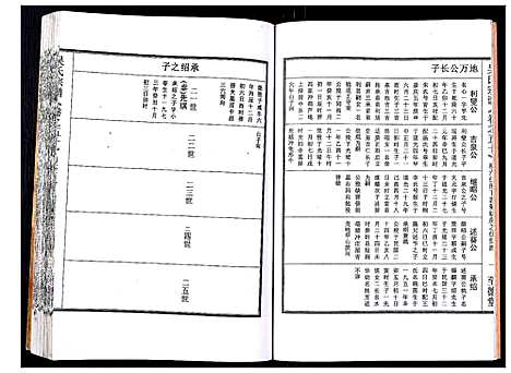 [吴]吴氏宗谱_89卷首1卷 (安徽) 吴氏家谱_五十三.pdf