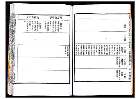 [吴]吴氏宗谱_89卷首1卷 (安徽) 吴氏家谱_五十三.pdf