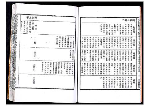 [吴]吴氏宗谱_89卷首1卷 (安徽) 吴氏家谱_五十三.pdf