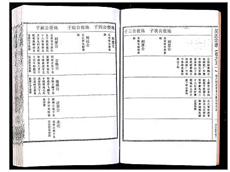 [吴]吴氏宗谱_89卷首1卷 (安徽) 吴氏家谱_五十四.pdf