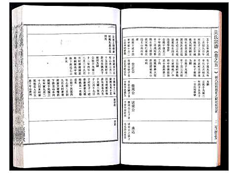 [吴]吴氏宗谱_89卷首1卷 (安徽) 吴氏家谱_五十四.pdf