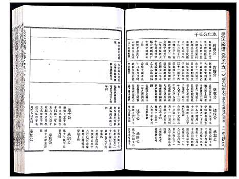 [吴]吴氏宗谱_89卷首1卷 (安徽) 吴氏家谱_五十四.pdf