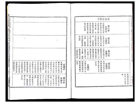 [吴]吴氏宗谱_89卷首1卷 (安徽) 吴氏家谱_五十八.pdf