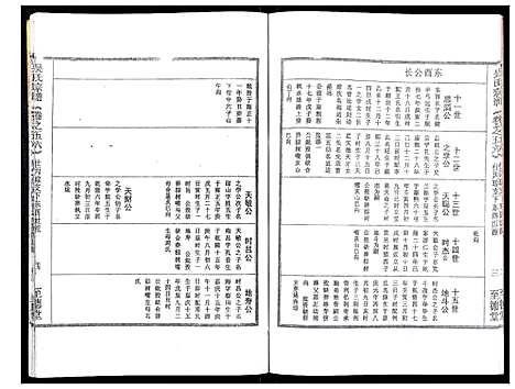 [吴]吴氏宗谱_89卷首1卷 (安徽) 吴氏家谱_五十八.pdf