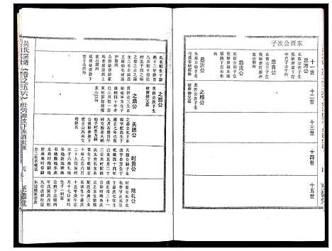 [吴]吴氏宗谱_89卷首1卷 (安徽) 吴氏家谱_五十八.pdf