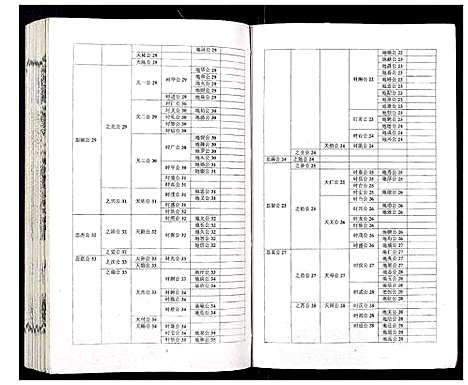 [吴]吴氏宗谱_89卷首1卷 (安徽) 吴氏家谱_六十二.pdf