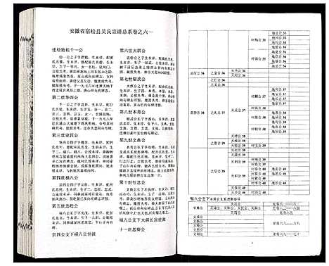 [吴]吴氏宗谱_89卷首1卷 (安徽) 吴氏家谱_六十二.pdf