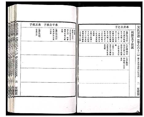 [吴]吴氏宗谱_89卷首1卷 (安徽) 吴氏家谱_六十三.pdf