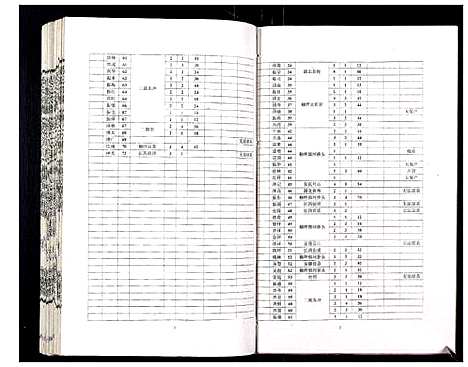 [吴]吴氏宗谱_89卷首1卷 (安徽) 吴氏家谱_A065.pdf