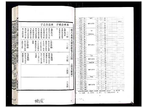 [吴]吴氏宗谱_89卷首1卷 (安徽) 吴氏家谱_A065.pdf