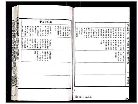 [吴]吴氏宗谱_89卷首1卷 (安徽) 吴氏家谱_A065.pdf