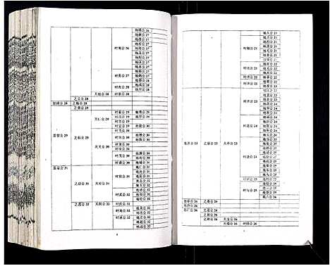 [吴]吴氏宗谱_89卷首1卷 (安徽) 吴氏家谱_A066.pdf