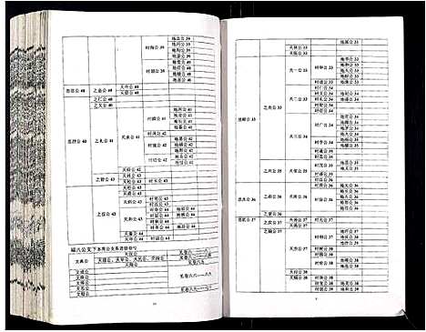 [吴]吴氏宗谱_89卷首1卷 (安徽) 吴氏家谱_A066.pdf