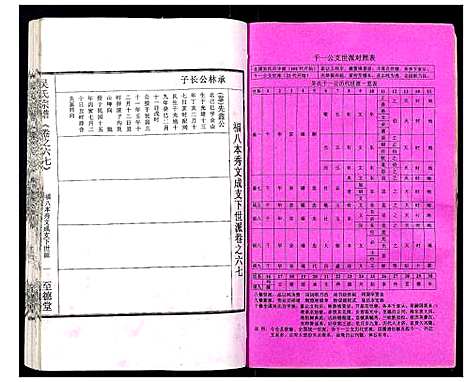 [吴]吴氏宗谱_89卷首1卷 (安徽) 吴氏家谱_A068.pdf