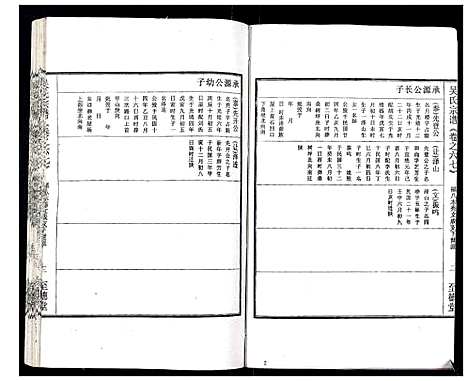 [吴]吴氏宗谱_89卷首1卷 (安徽) 吴氏家谱_A068.pdf