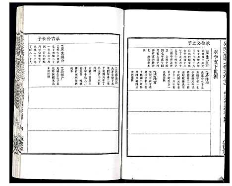 [吴]吴氏宗谱_89卷首1卷 (安徽) 吴氏家谱_A068.pdf