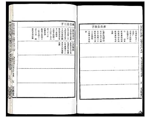 [吴]吴氏宗谱_89卷首1卷 (安徽) 吴氏家谱_A068.pdf