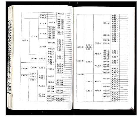 [吴]吴氏宗谱_89卷首1卷 (安徽) 吴氏家谱_A069.pdf