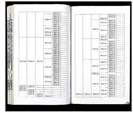 [吴]吴氏宗谱_89卷首1卷 (安徽) 吴氏家谱_A070.pdf