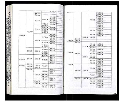 [吴]吴氏宗谱_89卷首1卷 (安徽) 吴氏家谱_A070.pdf