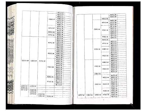 [吴]吴氏宗谱_89卷首1卷 (安徽) 吴氏家谱_A071.pdf