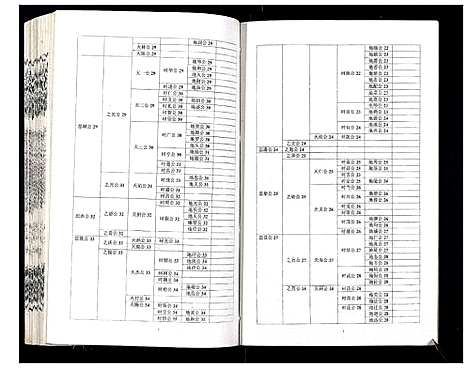 [吴]吴氏宗谱_89卷首1卷 (安徽) 吴氏家谱_A071.pdf