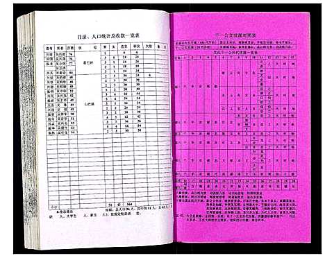 [吴]吴氏宗谱_89卷首1卷 (安徽) 吴氏家谱_A073.pdf